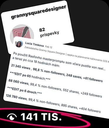 Komunita Digitálci